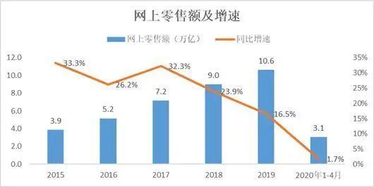 多视角解读，多家中国零售巨头支持出口转内销策略