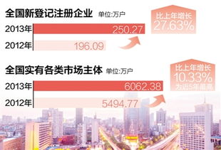 国务院常务会议聚焦股市稳定，政策导向与市场信心