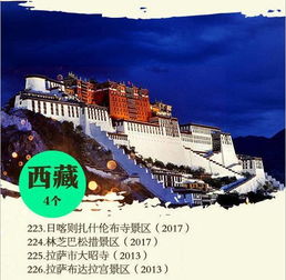 新疆，真相与迷思—5A级景区门票全免的误解