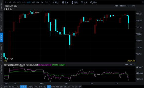 中国央行连续六个月增持黄金，全球金融市场的稳定之锚