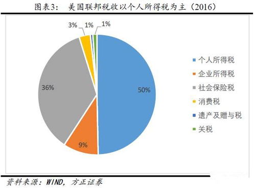 印尼若退货阵风将造成法国多大损失